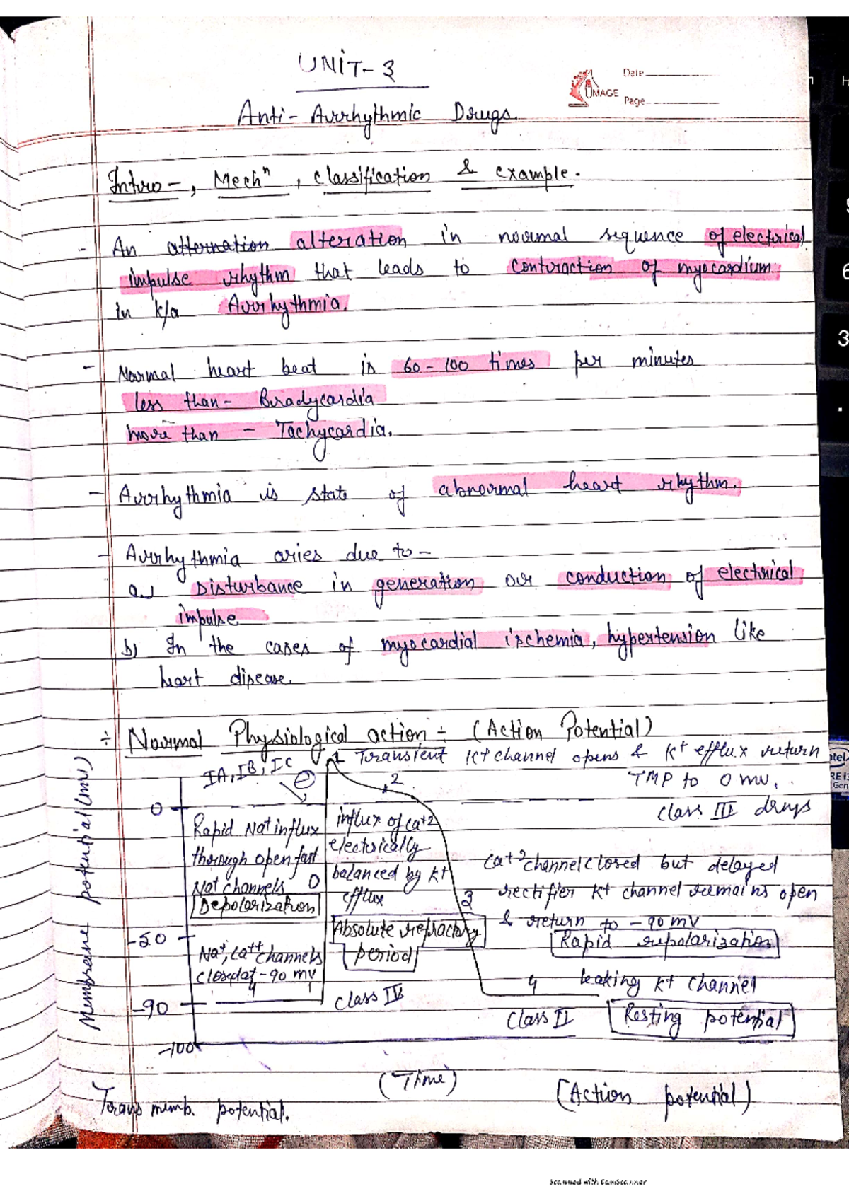 Unit3medchem - Med Chemistry Unit 3 - Medicinal Chemistry II – Theory ...