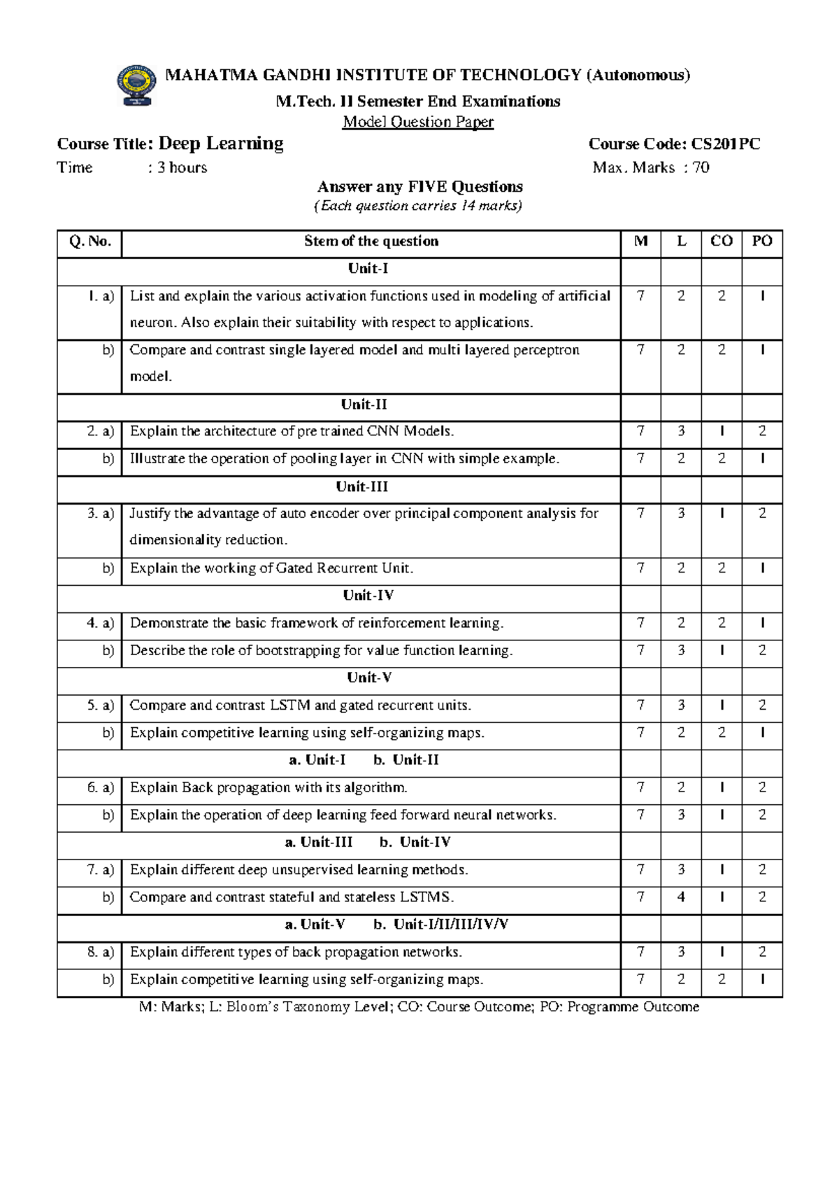 M.Tech. II Semester End Examinations - M. II Semester End Examinations ...