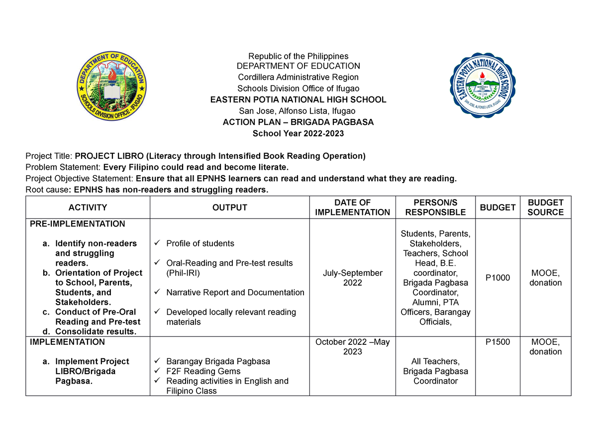 Epnhs Reading Action Plan 2022-2023 - Republic of the Philippines ...