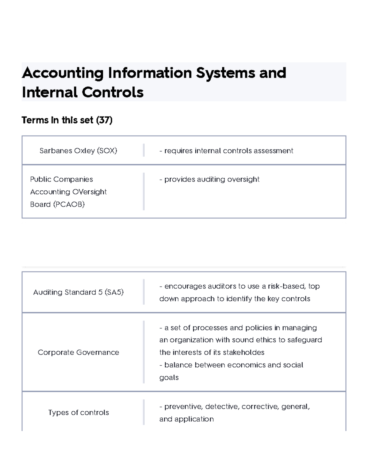 Accounting Information Systems And Internal Controls Flashcards Quizlet ...