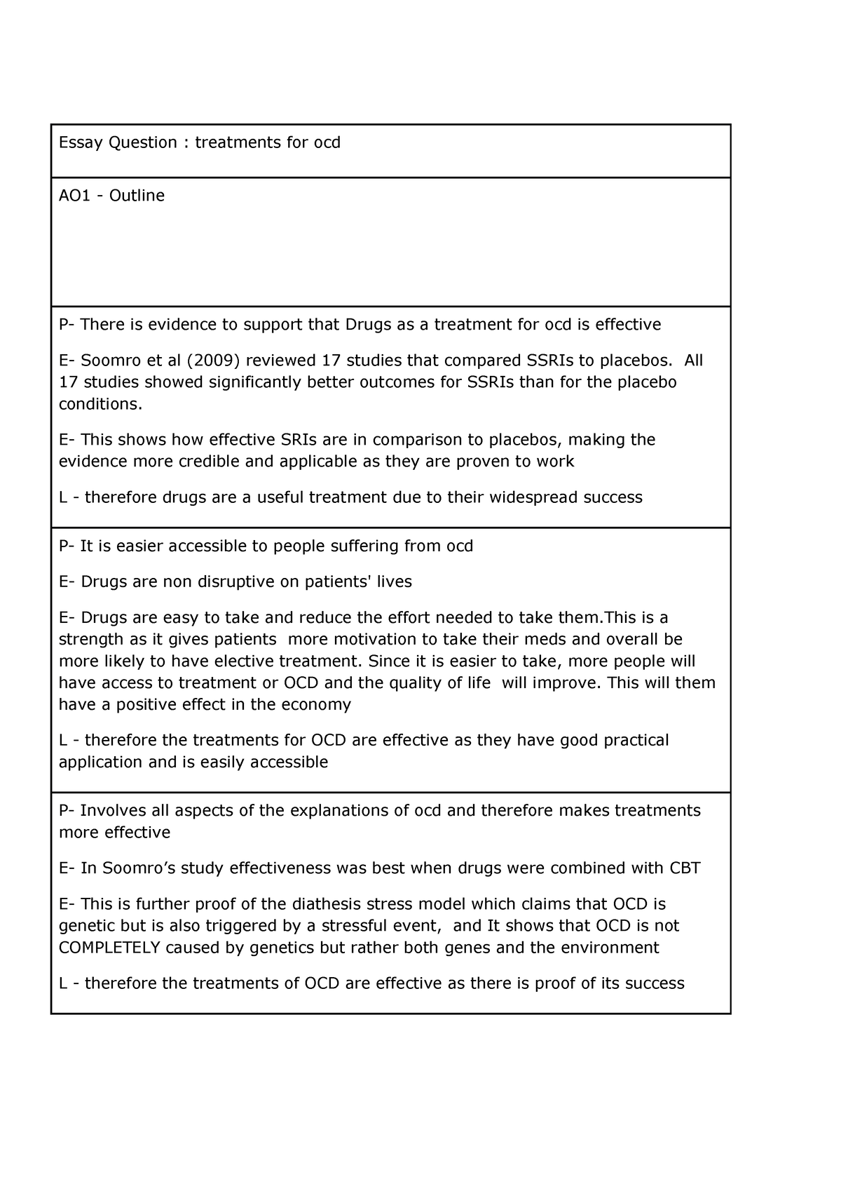 psychopathology essay plans