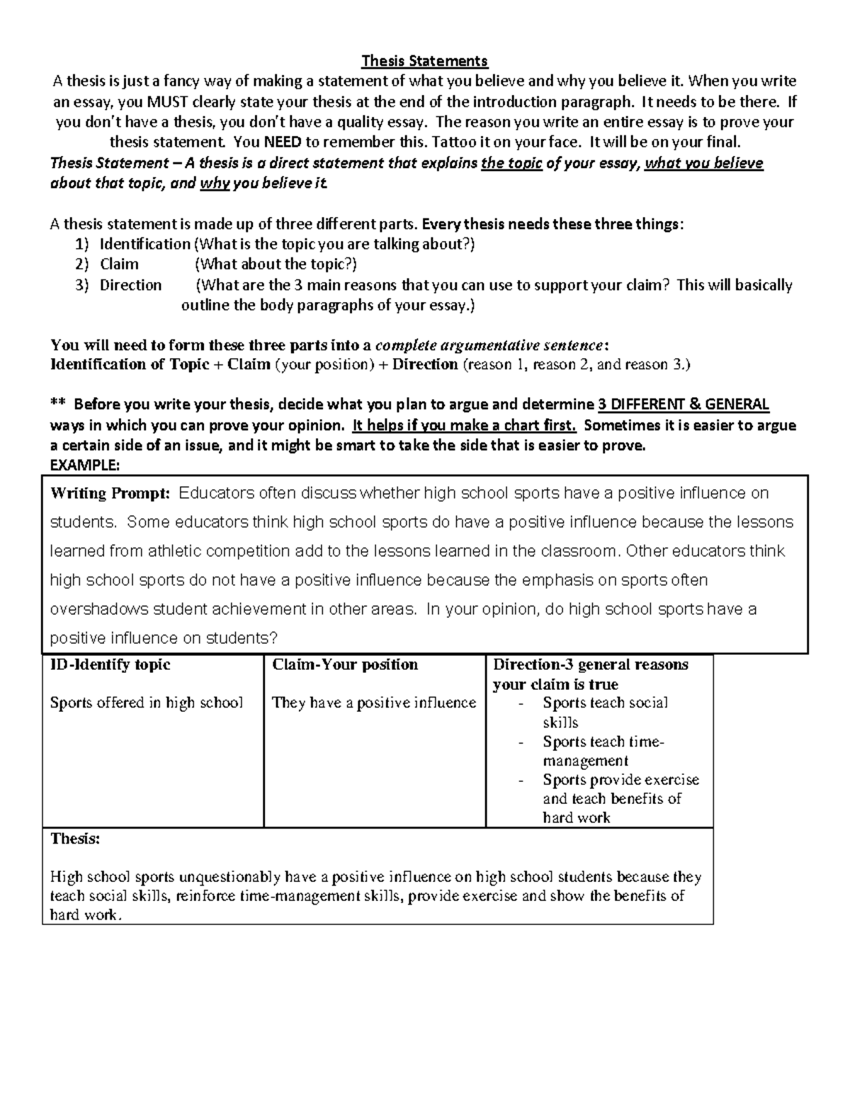 thesis statements practice