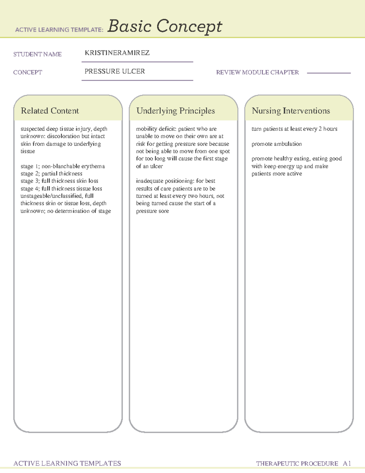 Assessment B basic concept map for ANS - STUDENT NAME KRISTINERAMIREZ ...