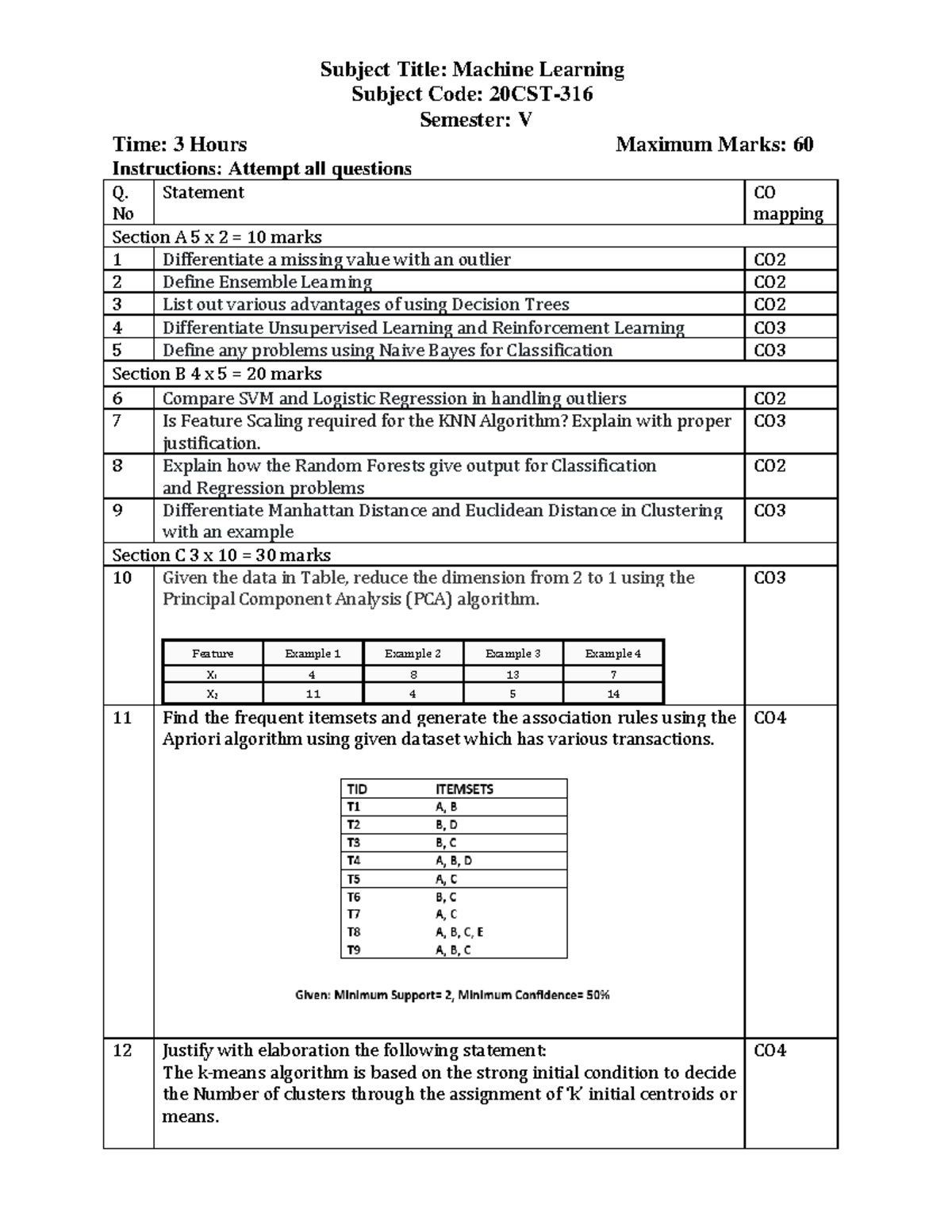 ML Model Paper-3 - Question for exams - Subject Title: Machine Learning ...