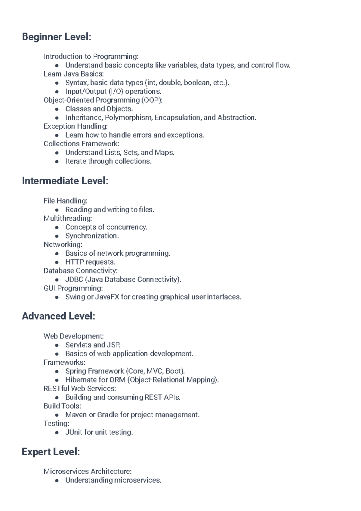 roadmap for learning Java - Beginner Level: Introduction to Programming ...
