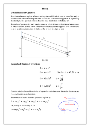 Radius Of Gyration