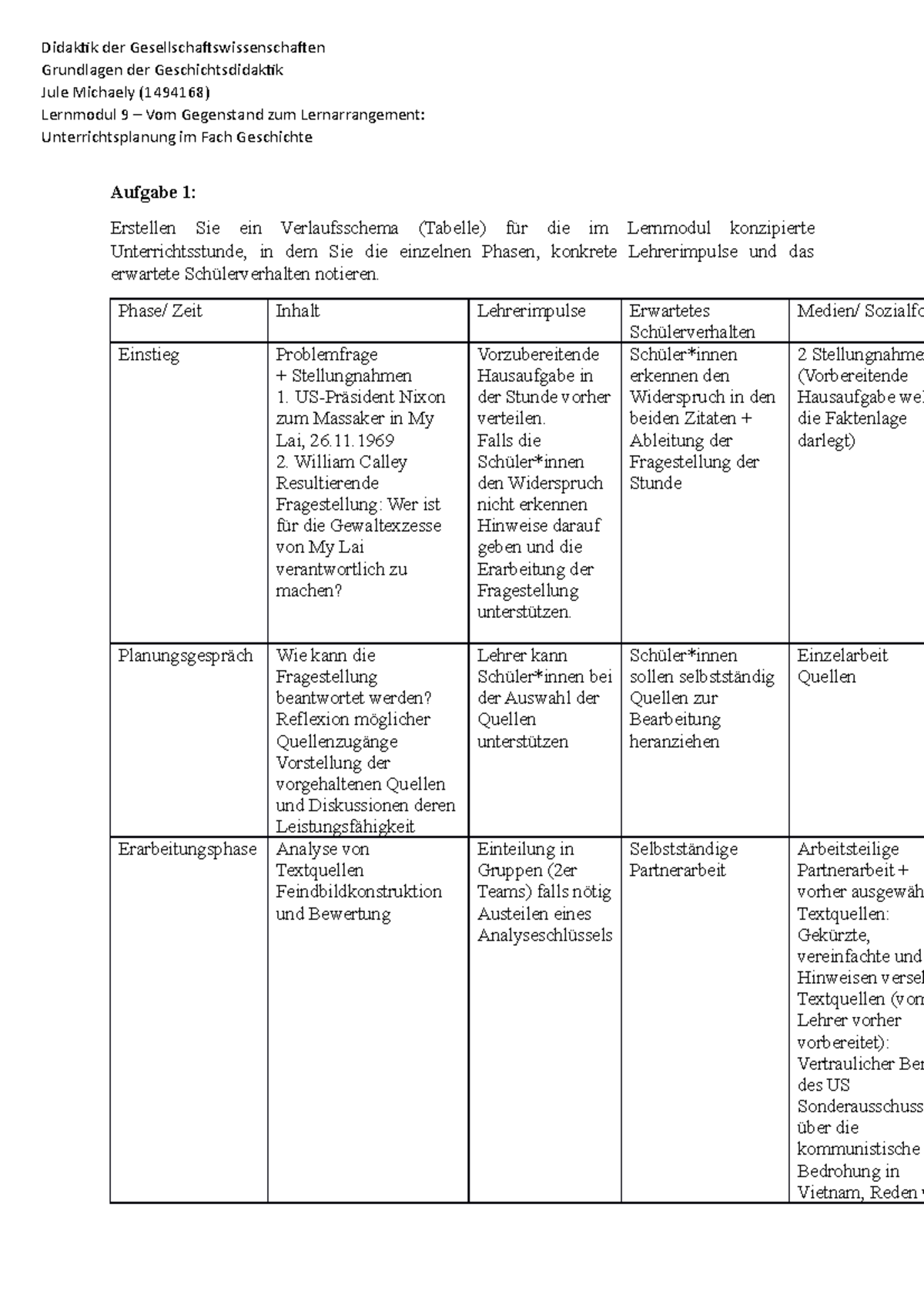 M09 Aufbaumodul Geschichtsdidaktik: Geschichtskultur Und Historisches ...