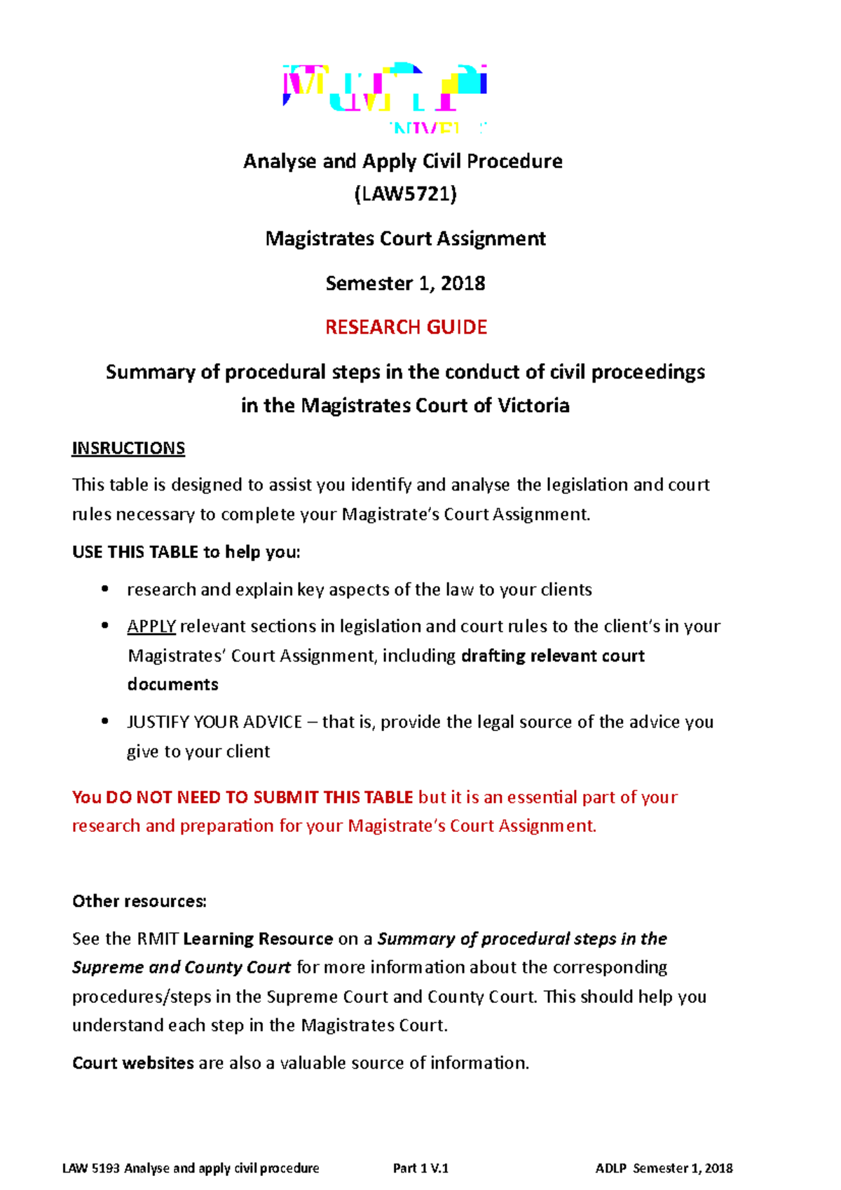 AB Magistrates Court rules summary table 0903184 Analyse and Apply