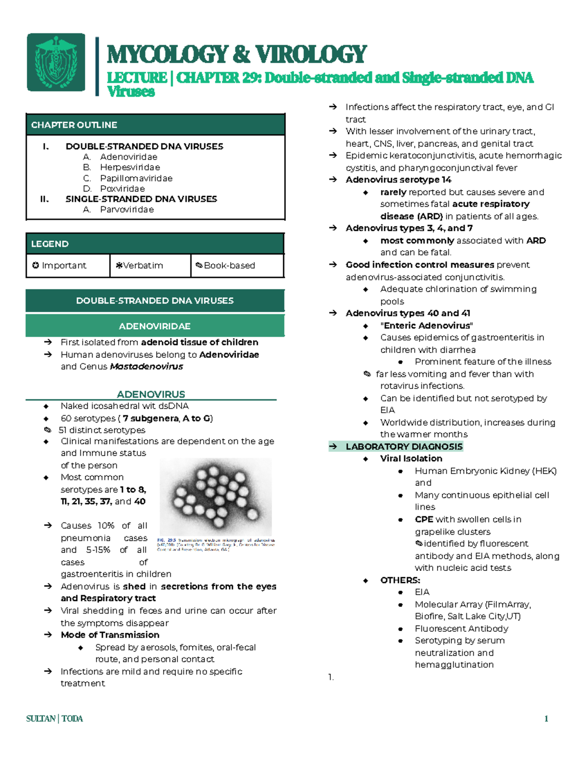 VIRO Finals WEEK 121 A summary of virology MYCOLOGY & VIROLOGY