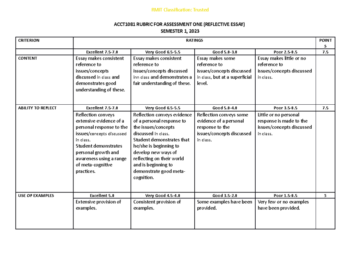 persuasive essay rubric doc