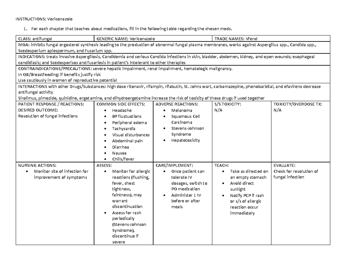 Vfend - INSTRUCTIONS: Voriconazole For each chapter that teaches about ...