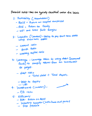 Mock final Questions - Question 1 Further to class discussion about the ...
