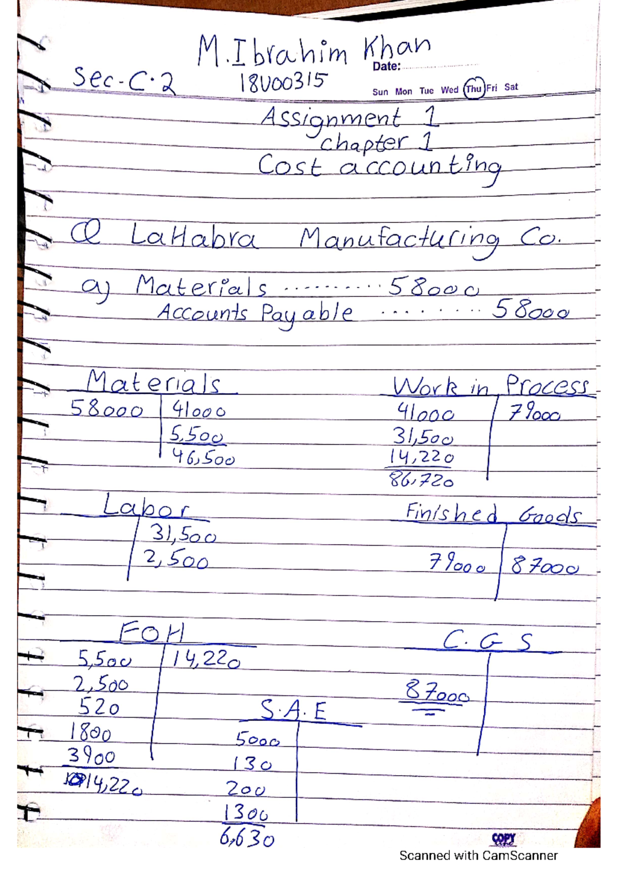 Cost Accounting 1 Practical Notes for 2022 - Studocu