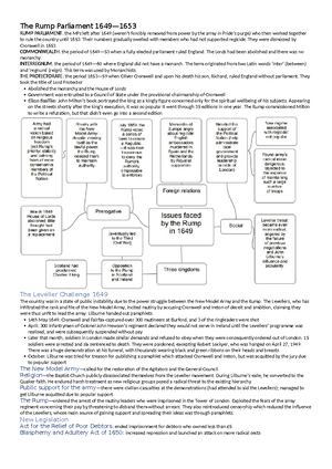 Complete Stuarts History Notes - James I Revision Notes Claim To The ...