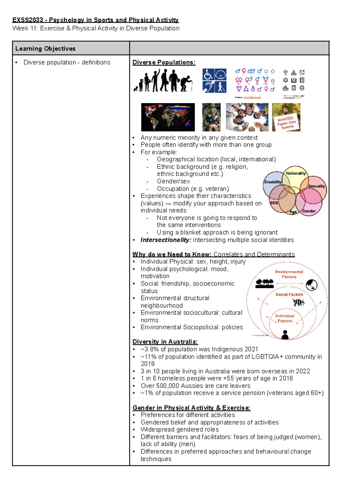 EXSS2033 - Week 11 (Diverse Population) - EXSS2033 - Psychology in ...