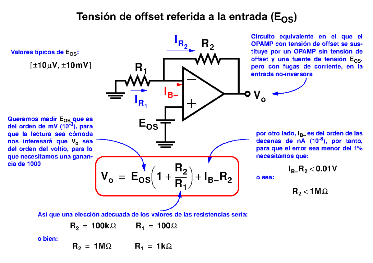 03Opamp No Id - Lecture notes 1 - Tensión de offset referida a la ...