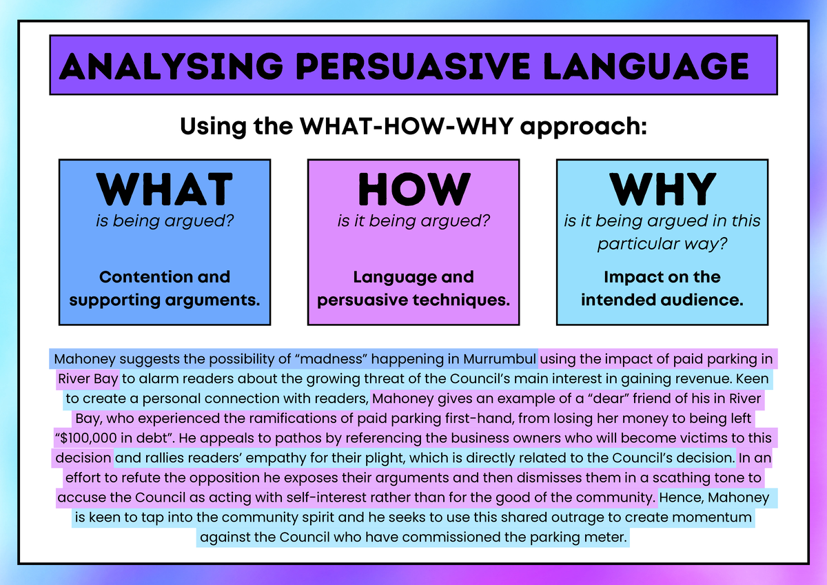 Language Analysis WHAT-HOW-WHY - WHAT HOW WHY is being argued? is it ...