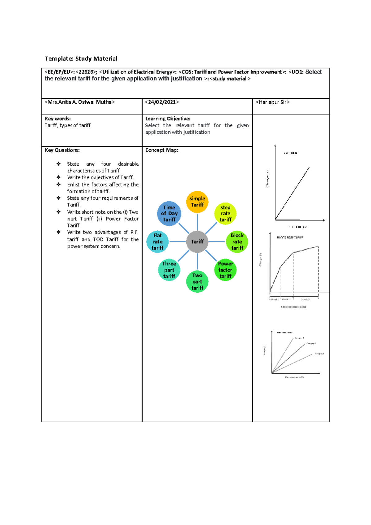 22626 stady ,material - Template: Study Material