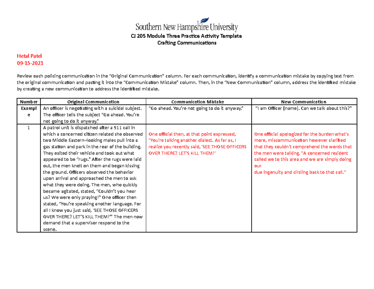 Three Practice Activity Template - CJ 205 Module Three Practice ...