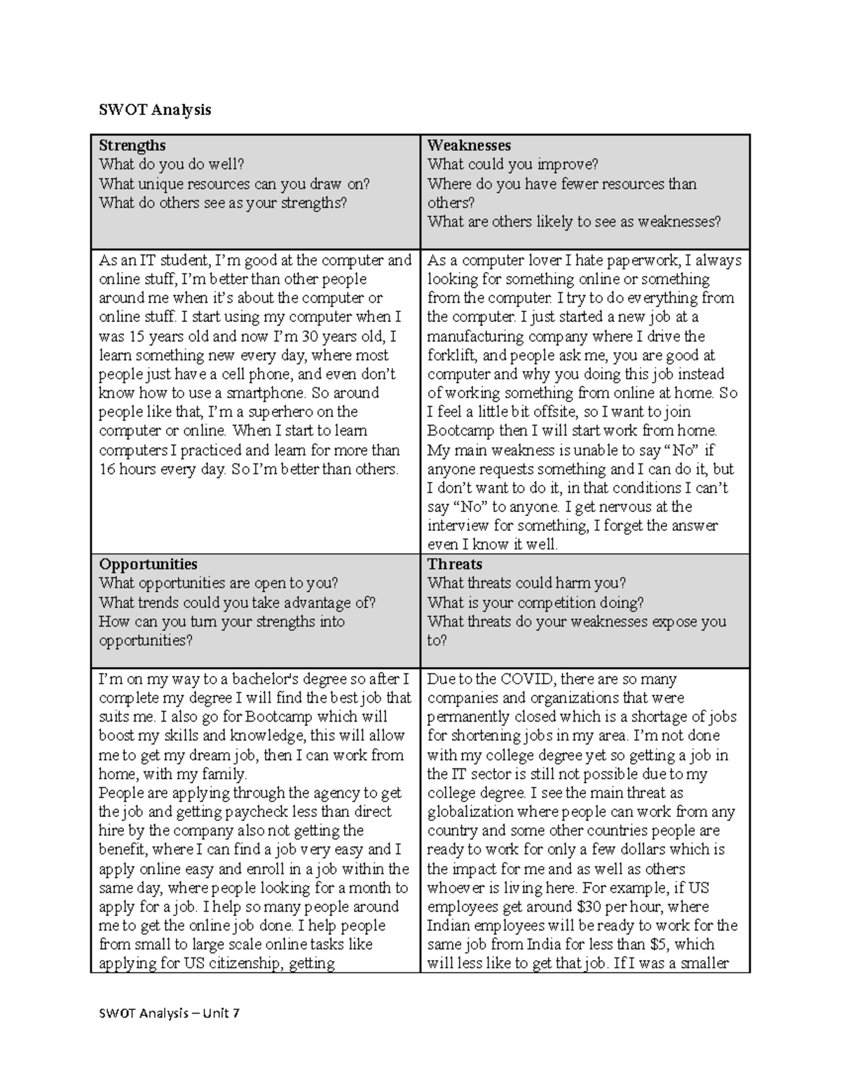 PDF] Analyse SWOT - Hermès by C Stéphanie · 2904421527 ·