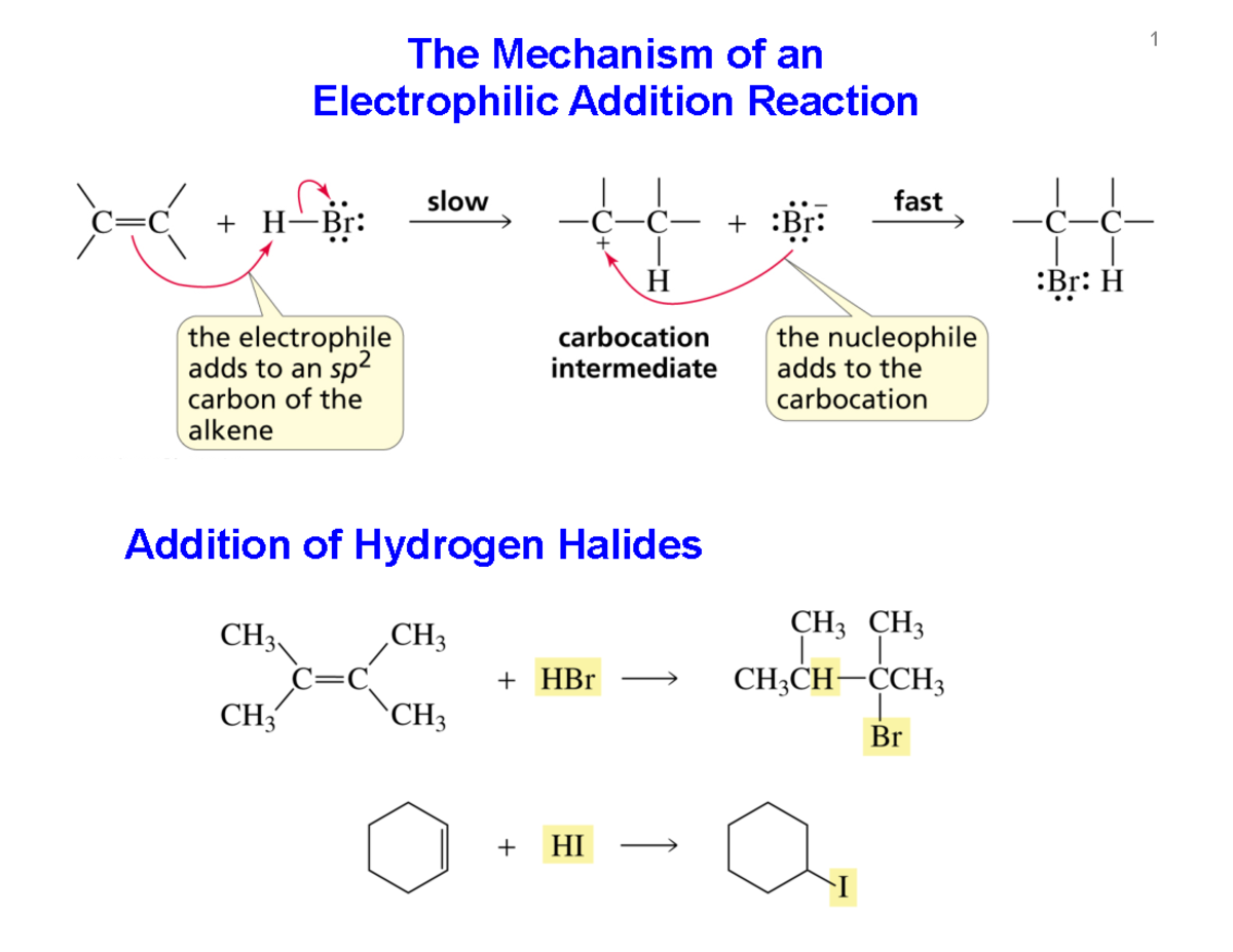 Chap06-note - The Mechanism of an Electrophilic Addition Reaction ...