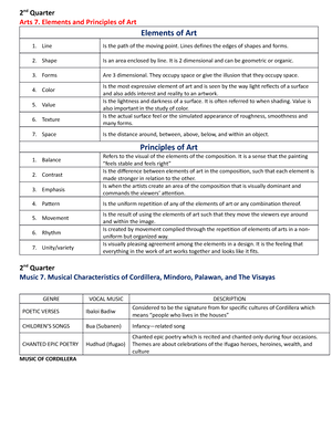 DLL In EIM 7,8 - Lesson Log For EIM 7,8. - EIM NC II (Explorato Ry ...