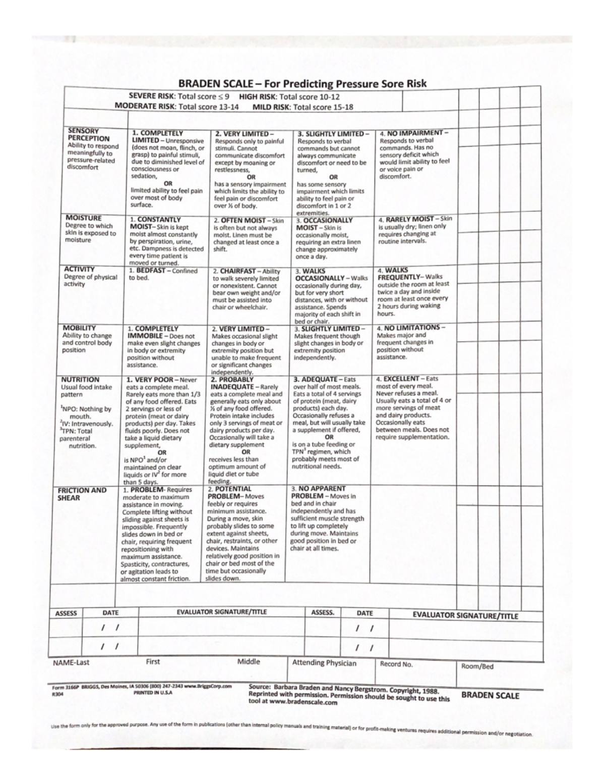 Braden Scale - For Predicting Pressure Sore Risk - FIT 753 - CCBC - Studocu