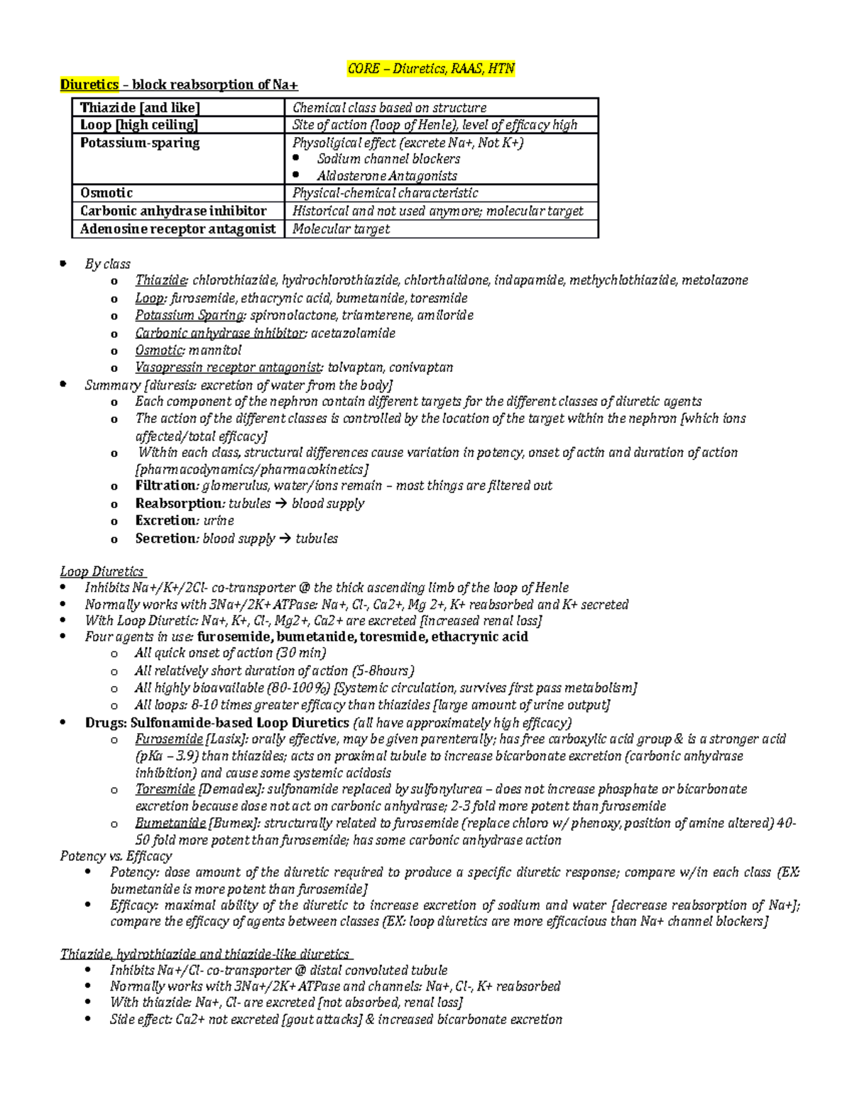 CORE – Diuretics, RAAS, HTN - Efficacy Potency: dose amount of the ...