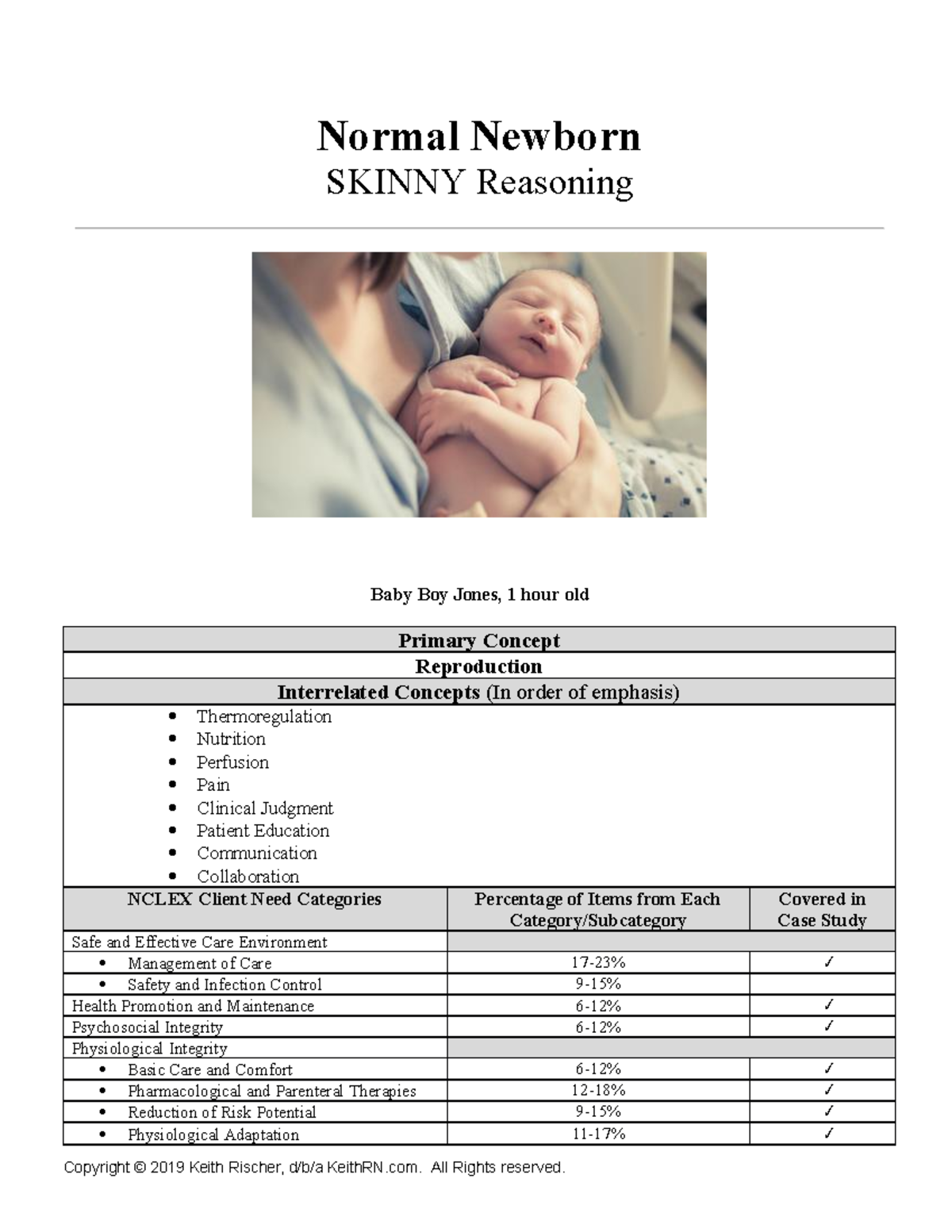 newborn case presentation format