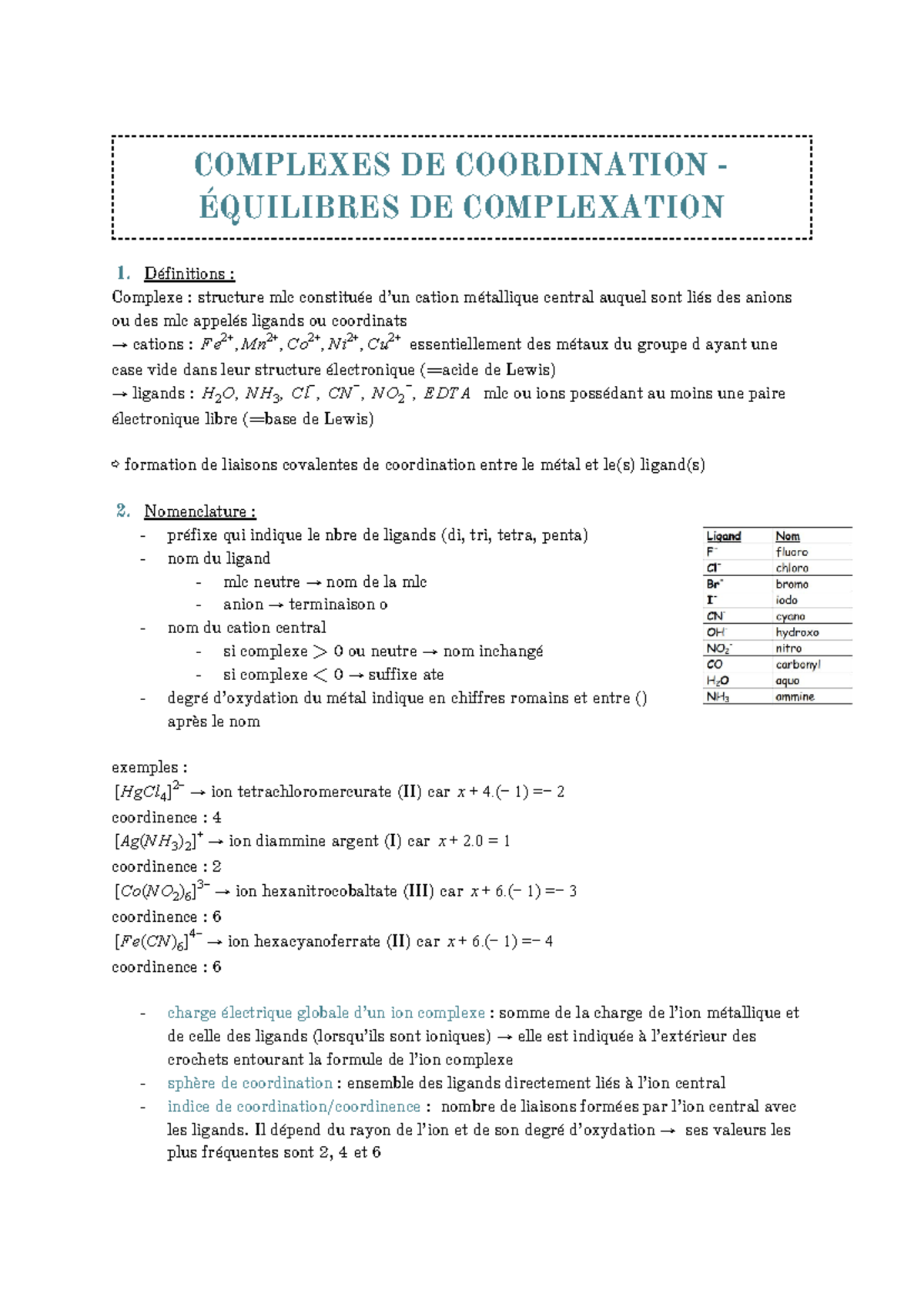 Complexes de coordinationéquilibre de complexation ʤ. DéĬinitions