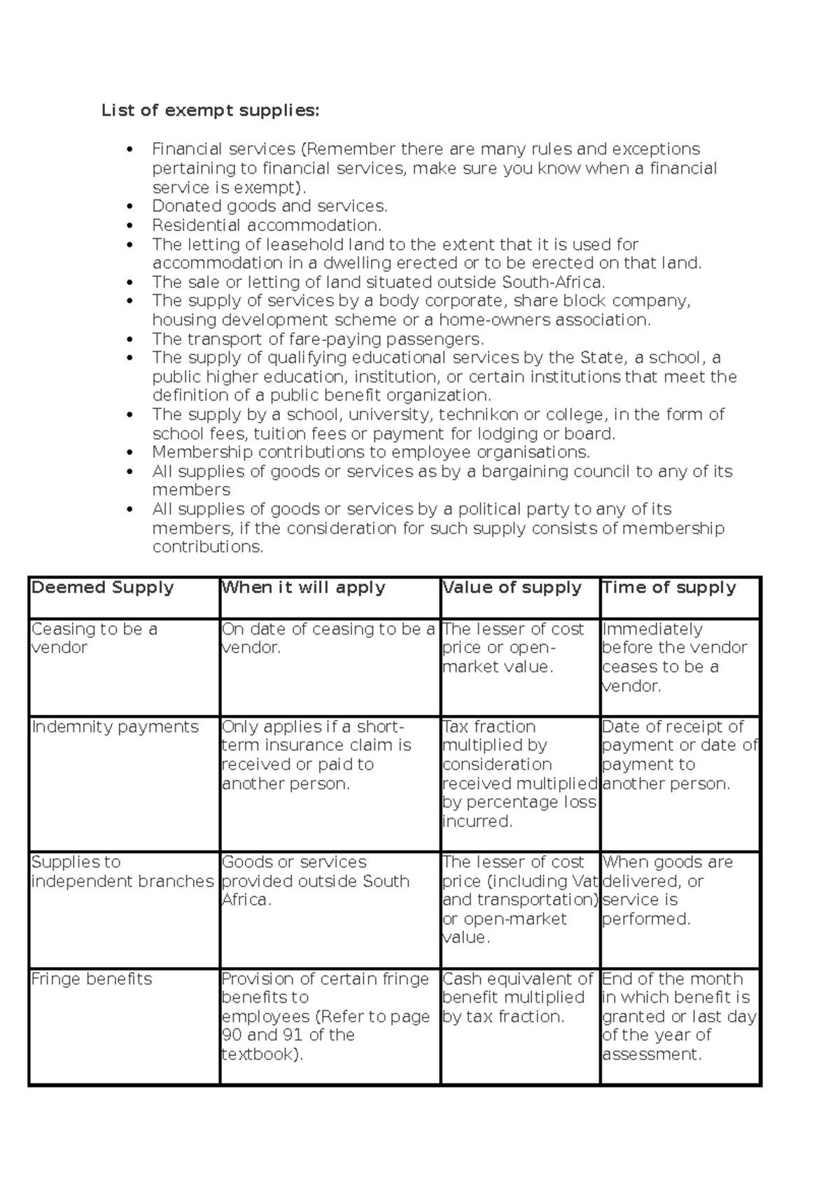 List of exempt supplies Donated goods and services. Residential