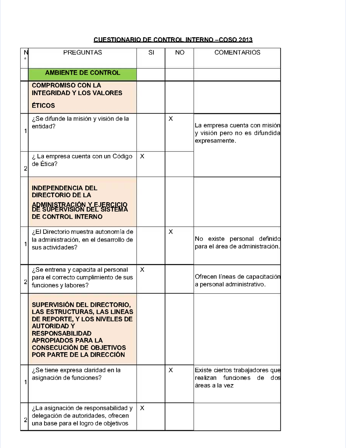 Cuestionario De Control Interno Coso Iii – DOAMY