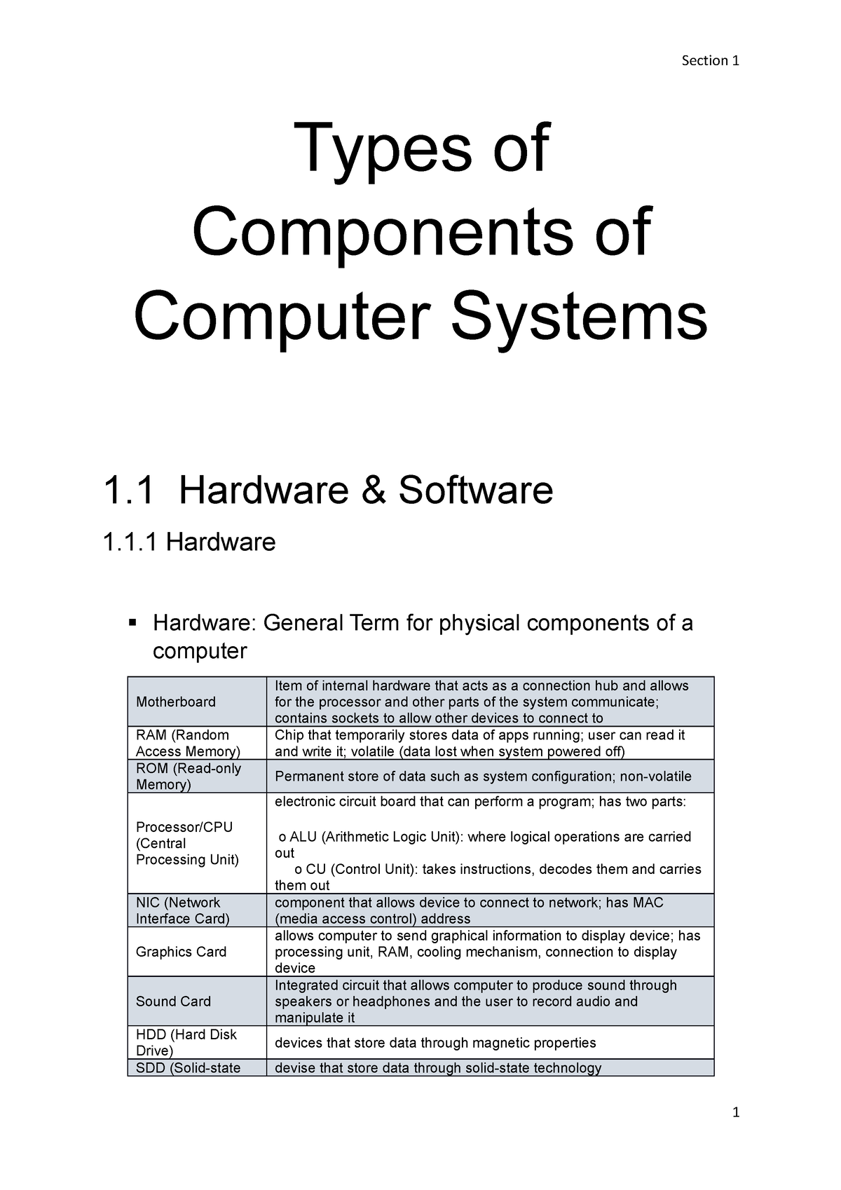 Section 1- Types of Components of Computer Systems - Types of ...