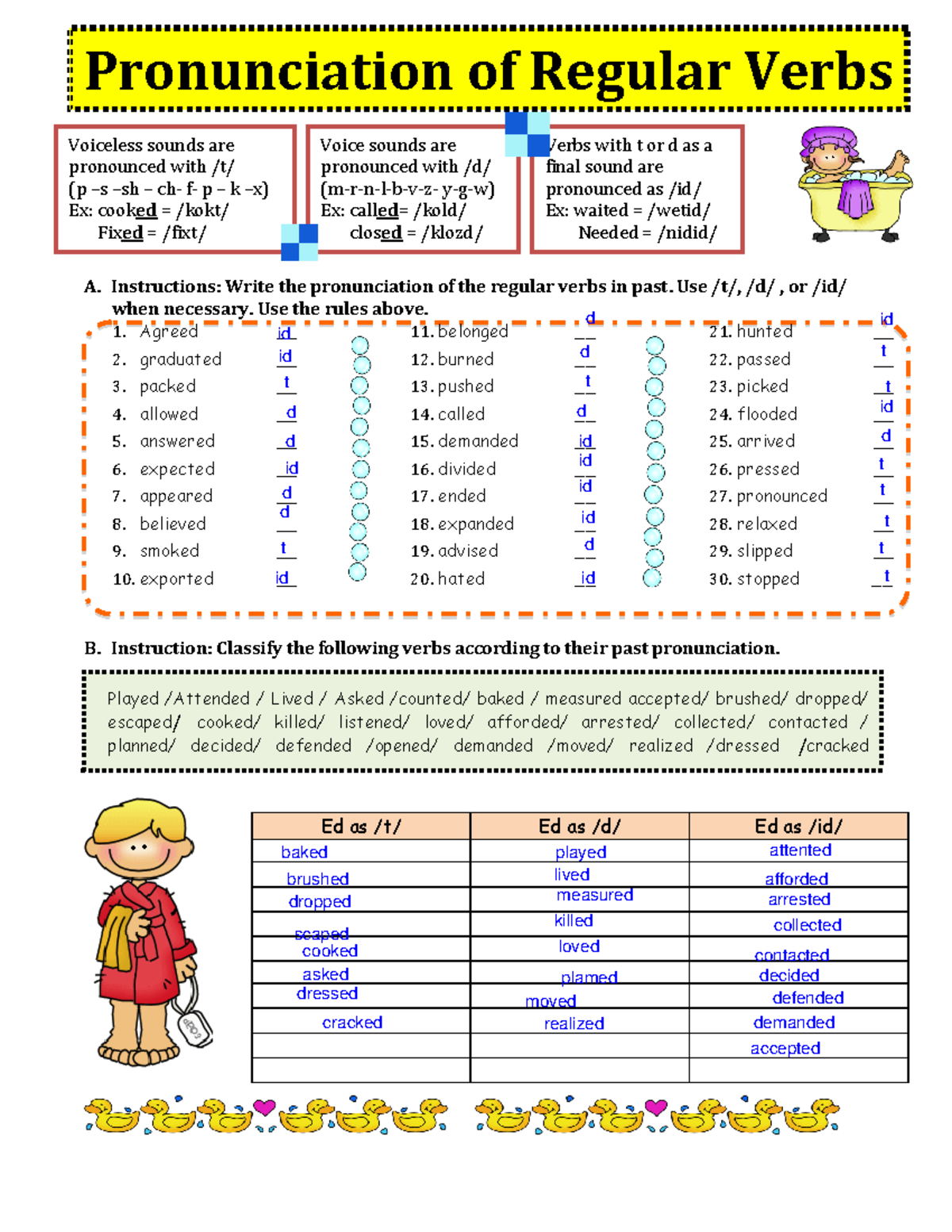 Past Simple Ed Pronunciation Pdf