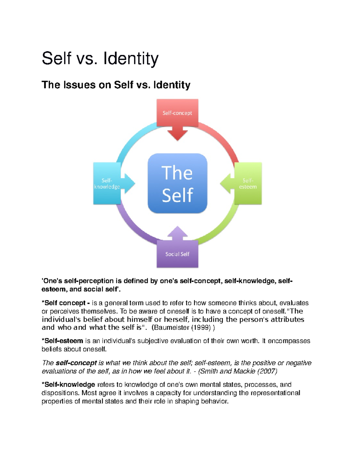 self-vs-identity-lecture-notes-10-sel-f-vs-ident-ity-the-issues-on