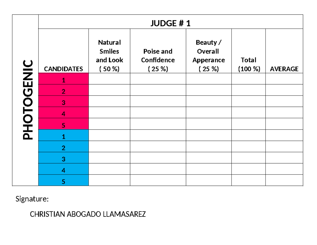 Photogenic-sheet - Tally sheet - PHOTOGENIC JUDGE # 1 CANDIDATES ...