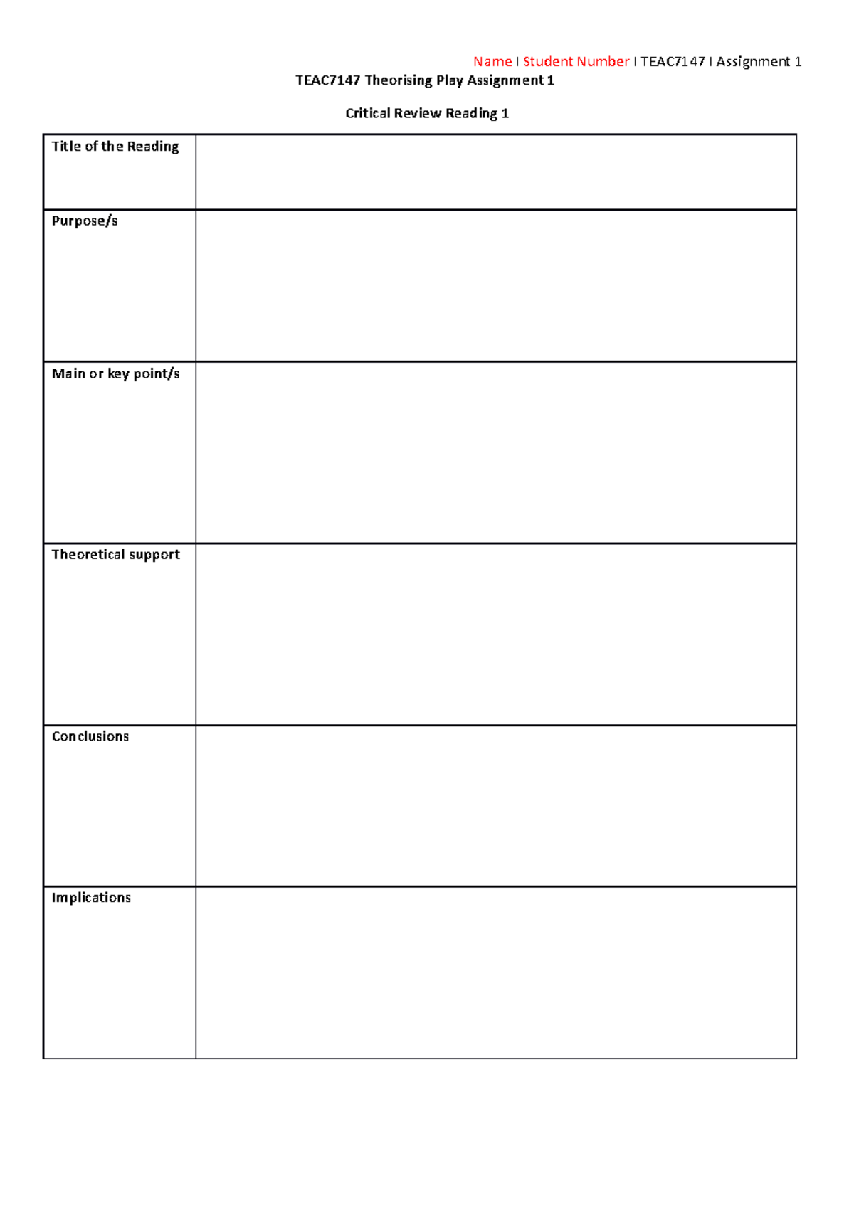 Critical Review Template SUM-2023 - EDU4HET - LaTrobe - Studocu