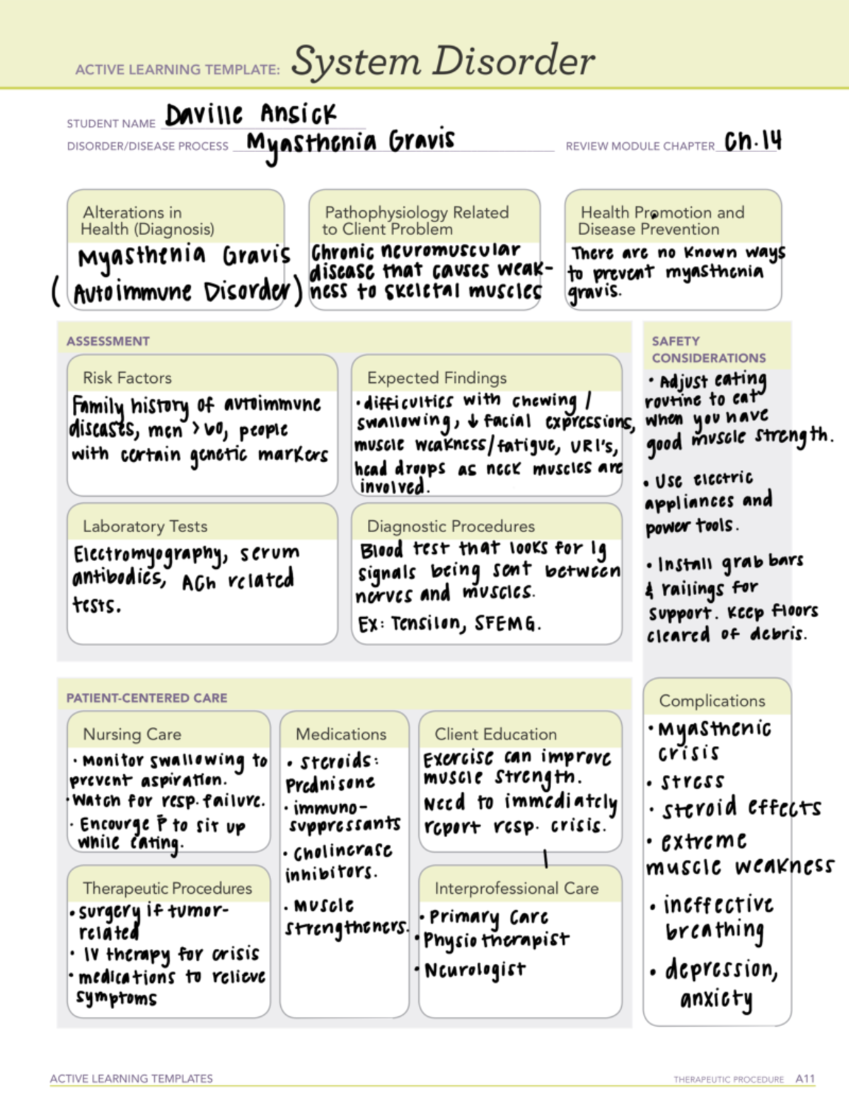 myasthenia-gravis-system-disorder-nr-283-chamberlain-university-studocu