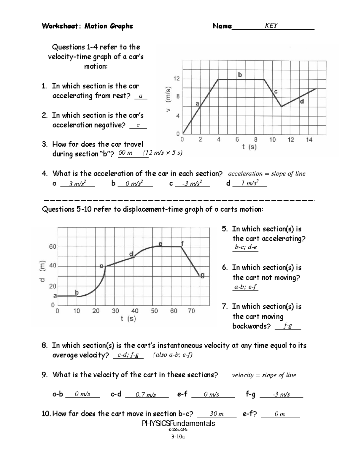 3-10a - motion graphs wkst-key - Worksheet: Motion Graphs  Name___________________ PHYSICS© 2004, - Studocu