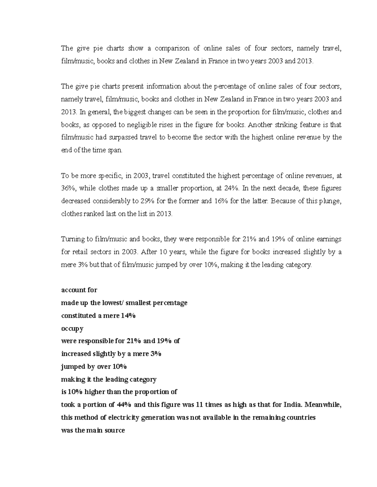 pie-chart-in-ielts-writing-the-give-pie-charts-show-a-comparison-of-online-sales-of-four