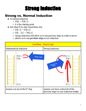 Scheme Conditional Notes - If-else Statements and Logical Expressions ...