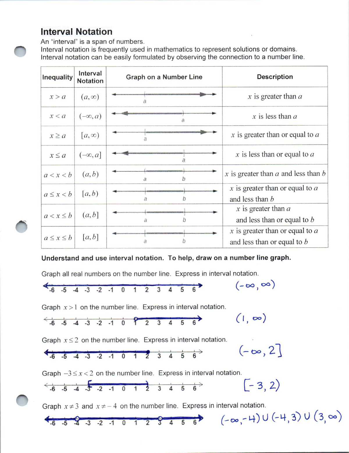 0324 Notes Filled - Algebra B - MATH 1324 - Blinn College - Studocu