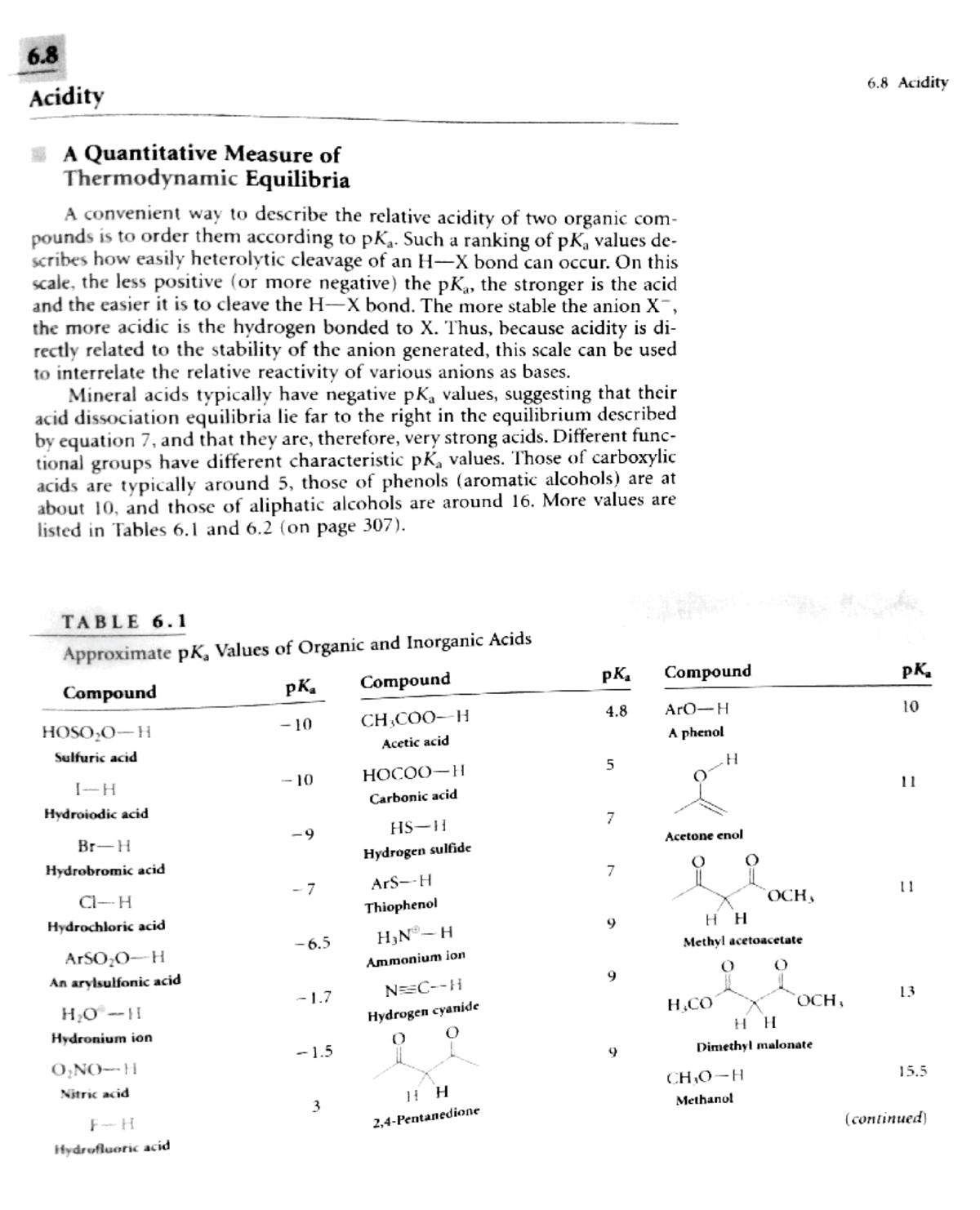 Acidity . 6 Acidity Acidity A Quantitative Measure of Thermodynamic