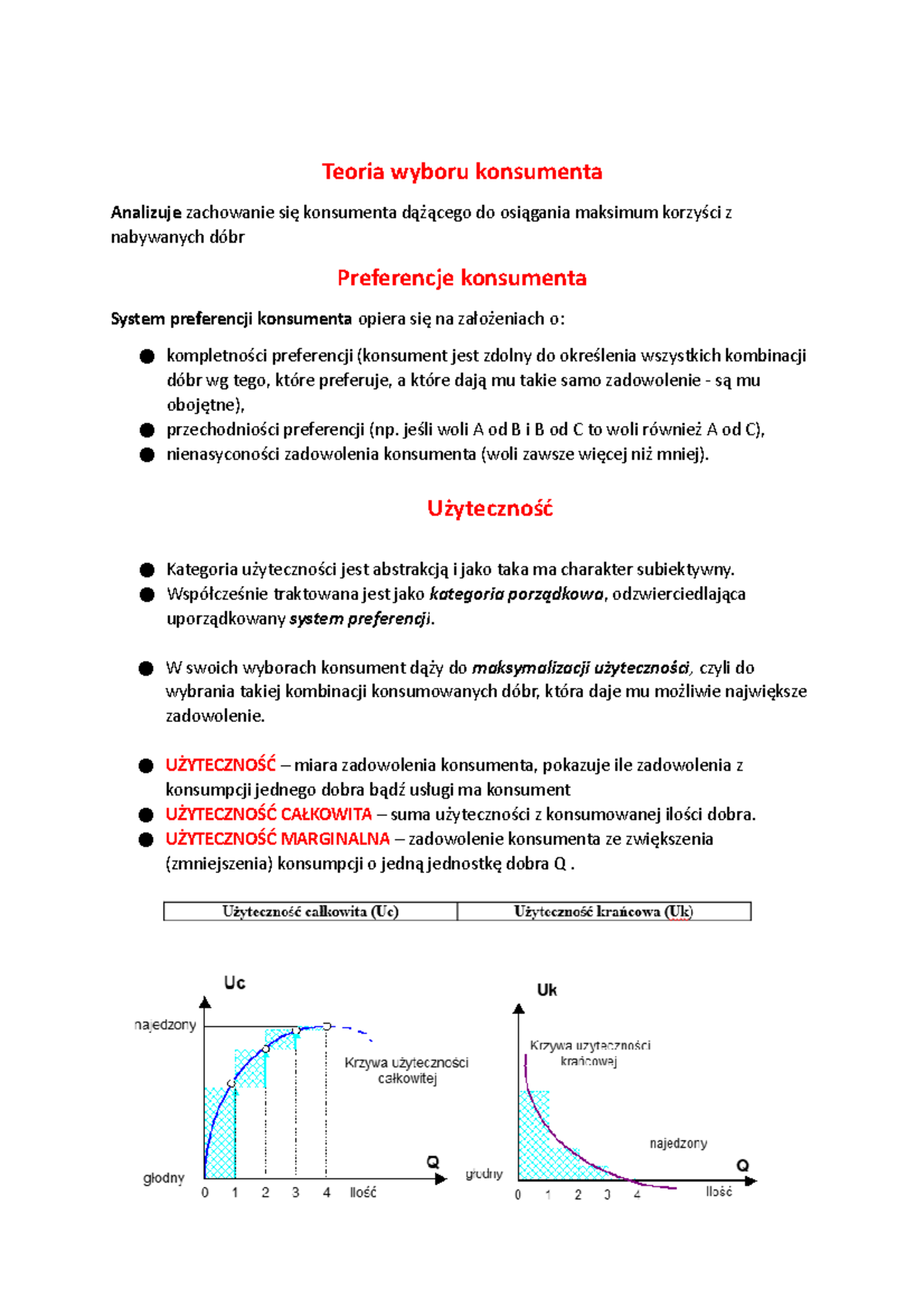 Mikroekonomia 6 - Konsument - Teoria Wyboru Konsumenta Analizuje ...