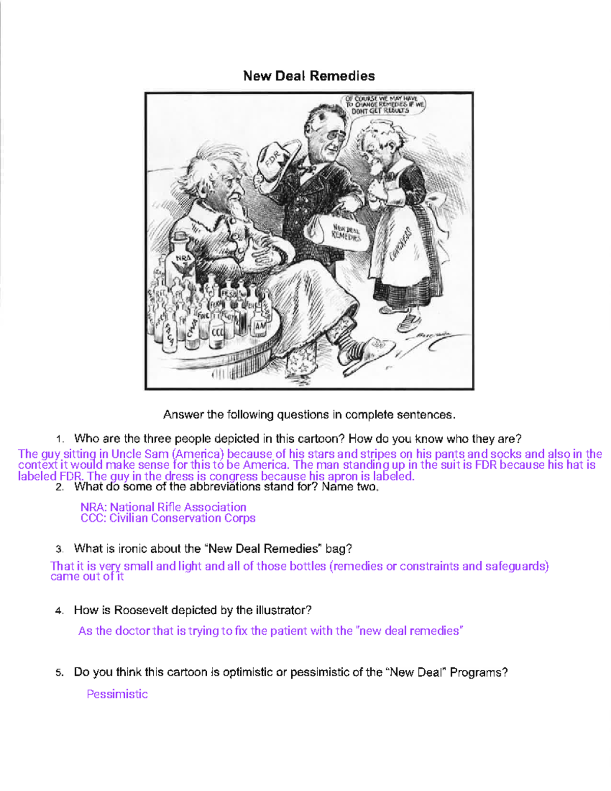 New Deal Programs Quizlet - gaf0e4g