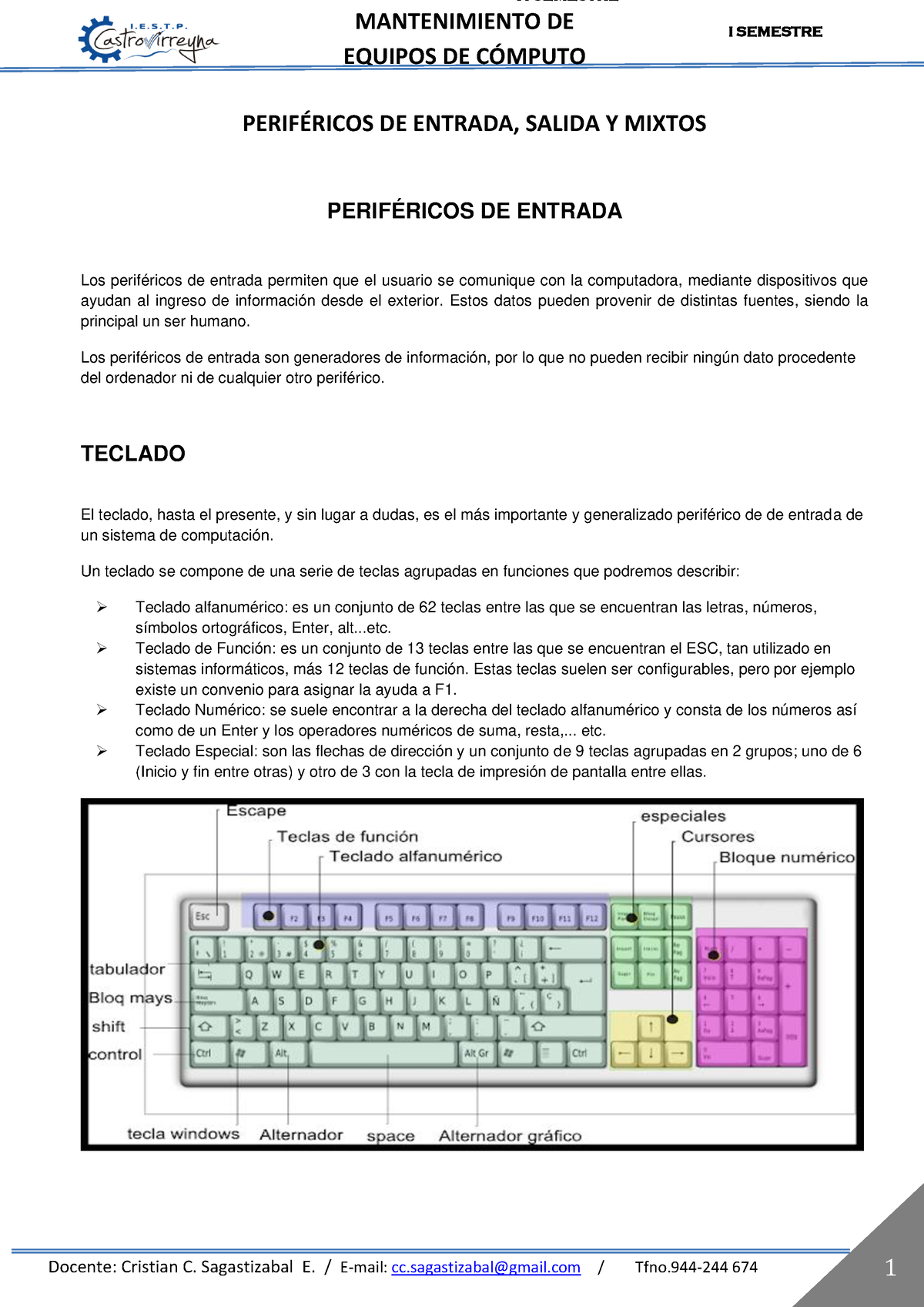 Perifericos De Entrada Y Salida Mant. PC - MANTENIMIENTO DE EQUIPOS DE ...