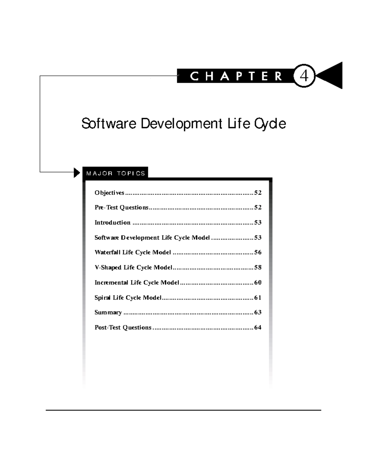 Ch4 thank you M A J O RM A J O R T O P I C S T O P I C S Objectives