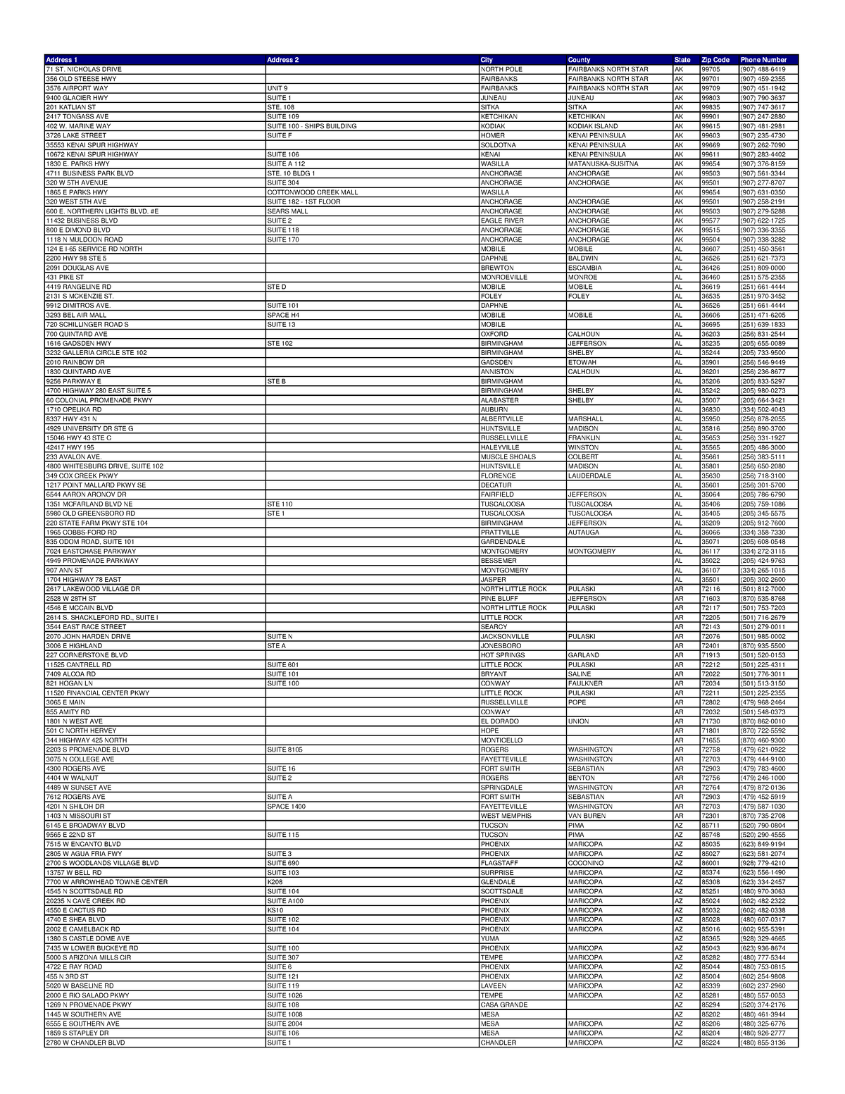 store-list-jhgjh-address-1-address-2-city-county-state-zip-code