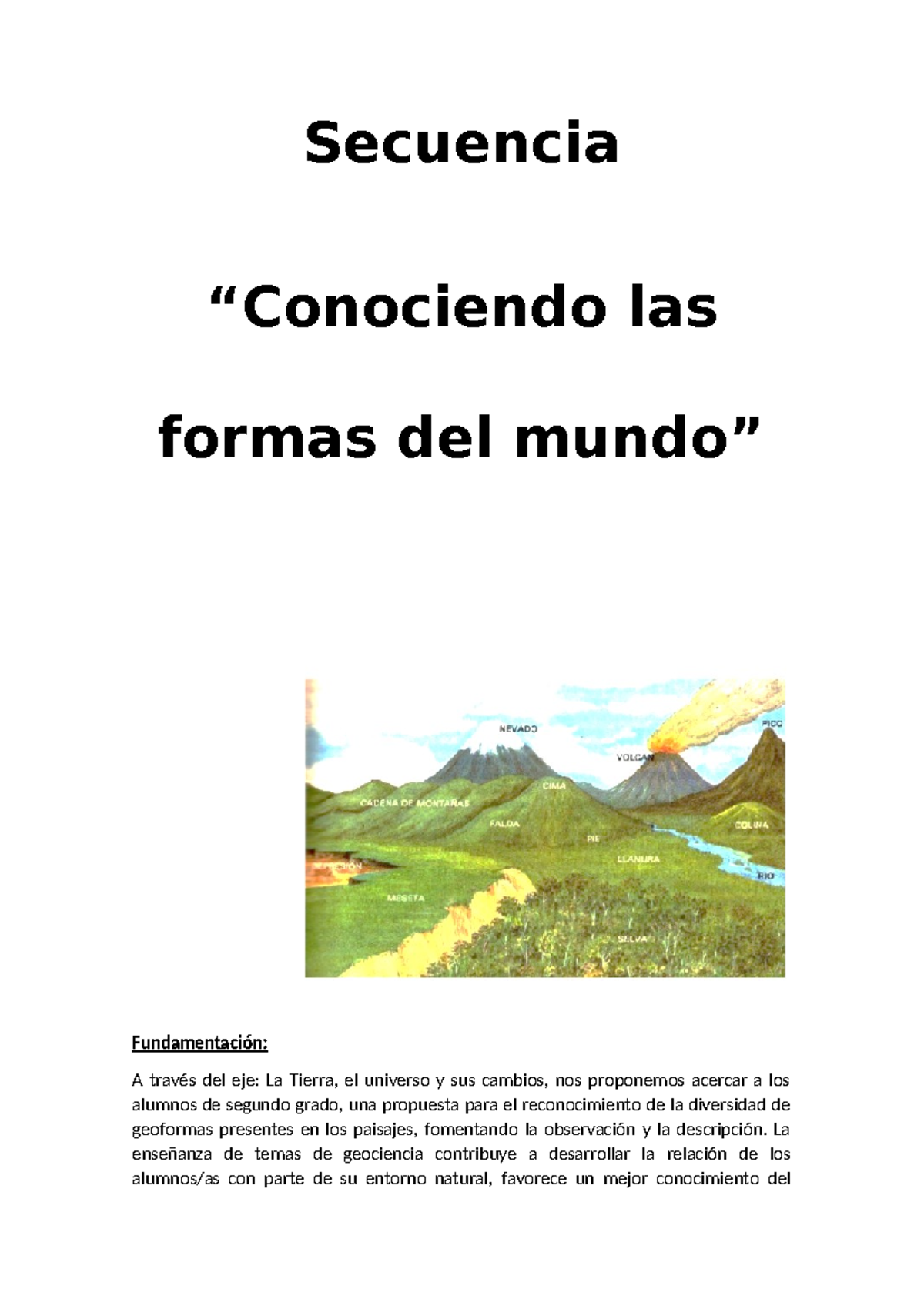 Secuencia Geoformas - Secuencia “Conociendo las formas del mundo ...