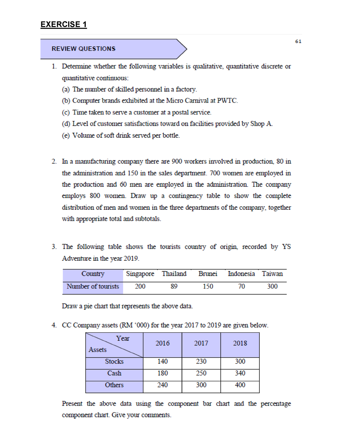 Tutorial 1 1 STA116 MAC2022 - Statistics & Probability - EXERCISE - Studocu